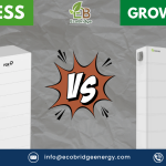 Fox ESS vs Growatt Solar Batteries: Which One is Right for You?