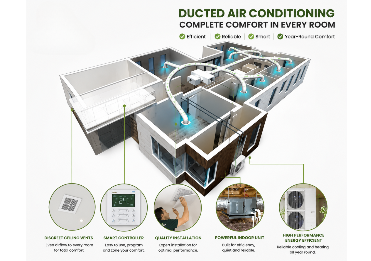 Ducted Air Conditioning