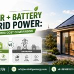 Solar + Battery vs Grid Power: Canberra Cost Comparison (2026 Guide)