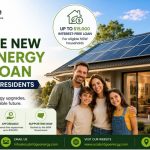 What the NSW Home Energy Saver Loan means for NSW Residents