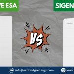 GoodWe ESA vs Sigenergy Battery: Everything You Need to Know Before Buying